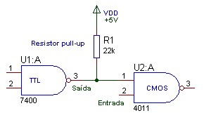 Figura 2 - O resistor pull up num acoplamento TL para CMOS.
