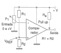 Figura 3
