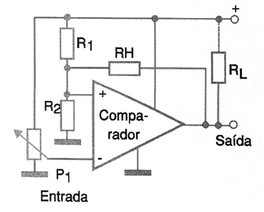 Figura 8
