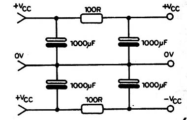 Figura 6 – Filtragem dupla
