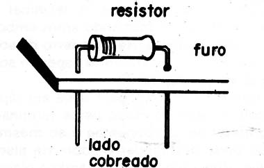 Figura 3
