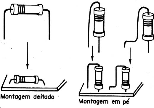 Figura 7
