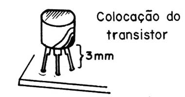 Figura 10
