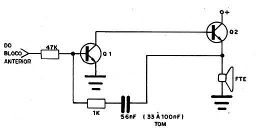 figura 5
