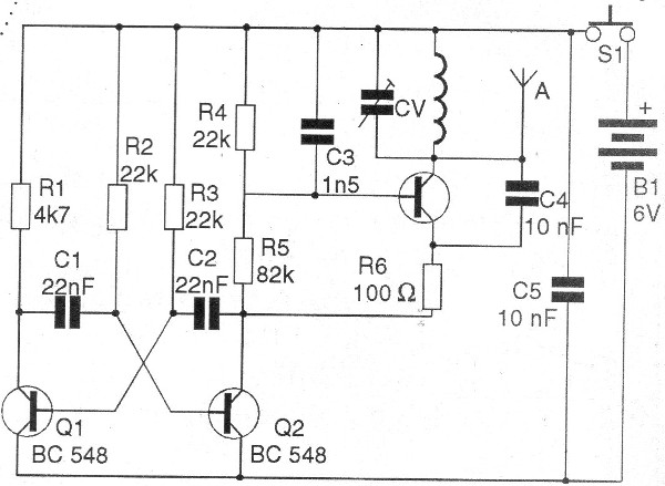     Figura 1 – Diagrama do transmissor
