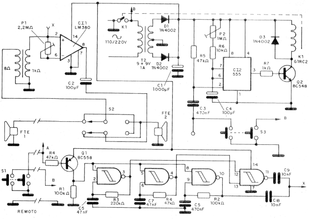    Figura 2 – Diagrama do porteiro
