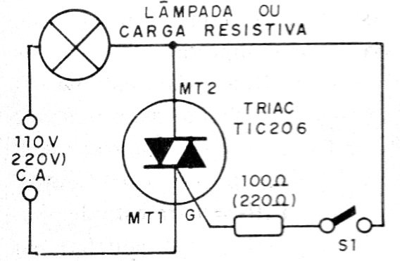 Figura 11 – Chave de potência II
