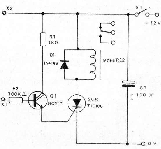    Figura 1 – Diagrama completo do sensor de toque
