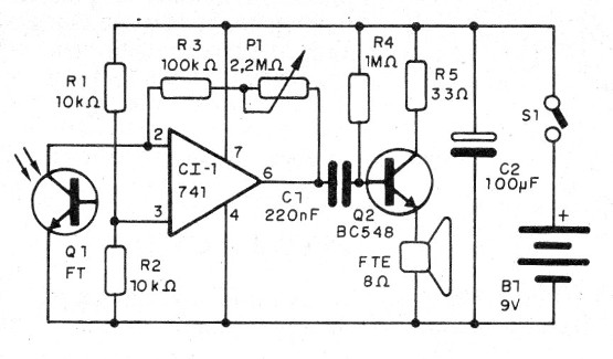   Figura 3 – Diagrama do pesquisador infravermelho
