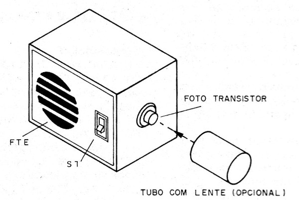    Figura 5 – Caixa para a montagem
