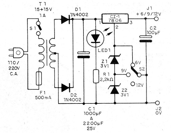    Figura 1 – Diagrama completo da fonte
