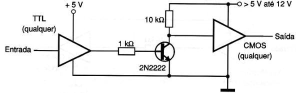 Figura 2 –TTL Para CMOS com tensões diferentes
