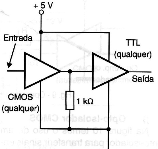    Figura 4 – CMOS para TTL mesma tensão
