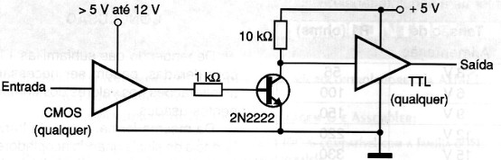 Figura 5 – CMOS para TTL com tensões diferentes
