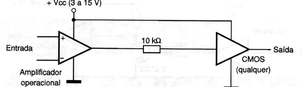    Figura 7 – Amplificador operacional para CMOS – tensões iguais
