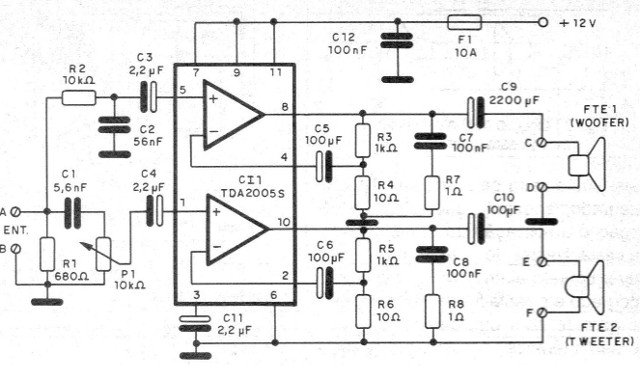    Figura 1 – Diagrama completo do filtro
