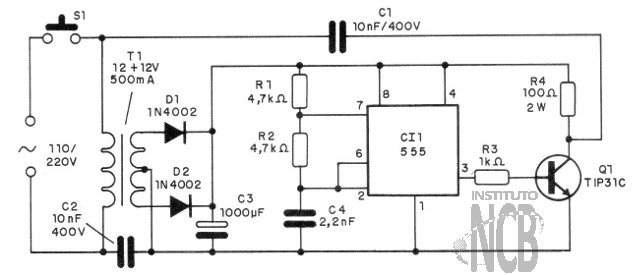    Figura 4 – Diagrama do transmissor 1
