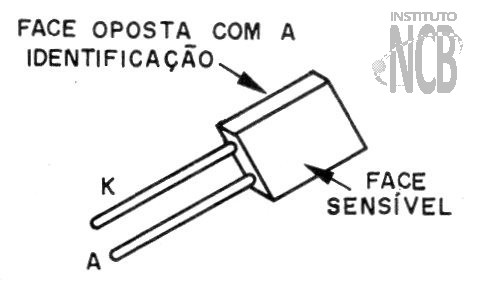 Figura 14 – O foto-diodo
