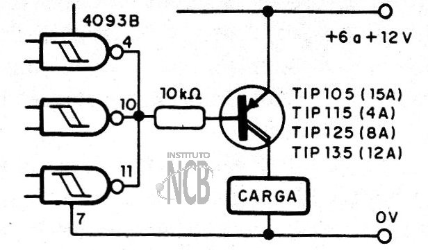    Figura 5 – Ativação no nível baixo
