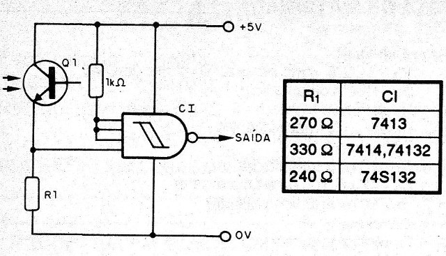 Figura 6 – Disparador com sensor óptico
