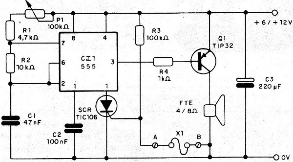 Figura 1 – Diagrama do alarme
