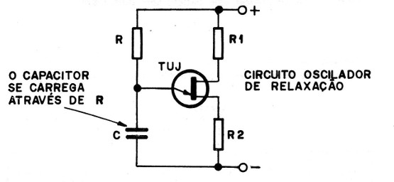  Figura 7 – O oscilador de relaxação
