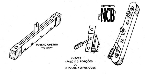 Figura 6 – Os potenciômetros tipo deslizante (slide) e as chaves
