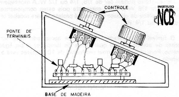 Figura 11 – Sugestão de caixa para montagem
