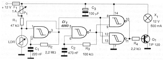 Diagrama do sinalizador automático
