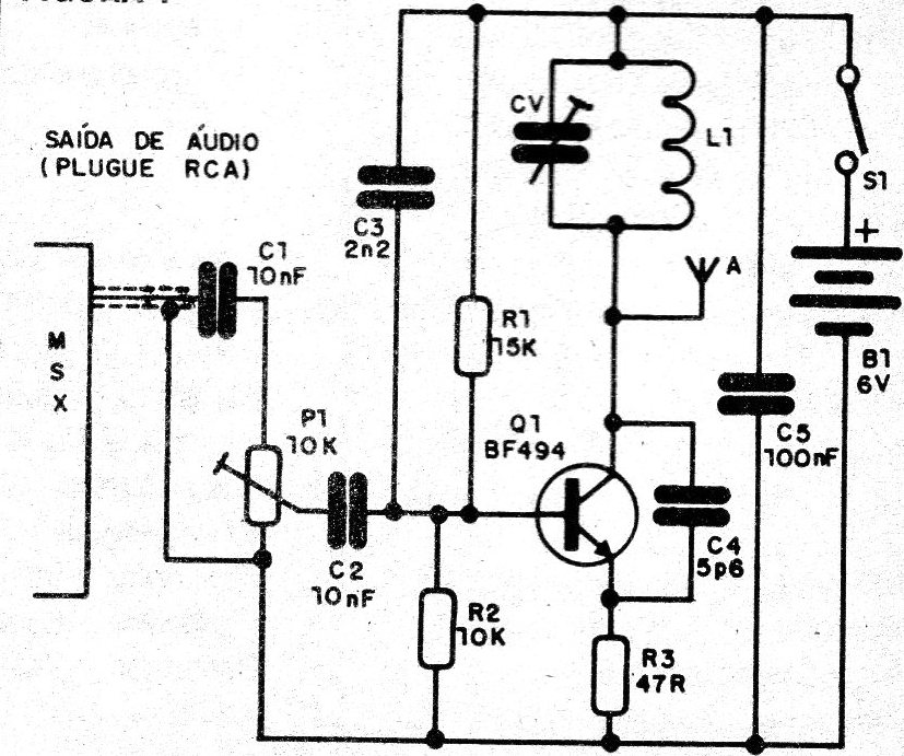 Figura 1 – Diagrama do transmissor
