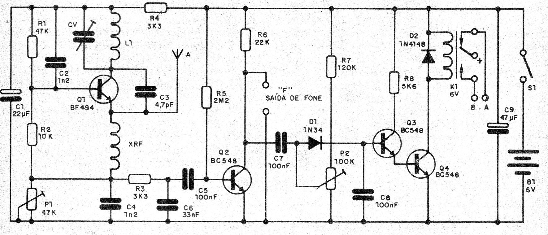 Figura 3 – Diagrama do receptor
