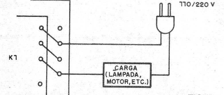    Figura 5 – Ligação de carga externa
