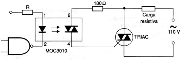 Usando o opto-diac MOC3010.
