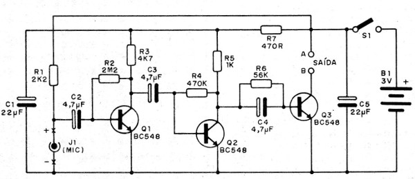    Figura 4 – Diagrama da versão básica
