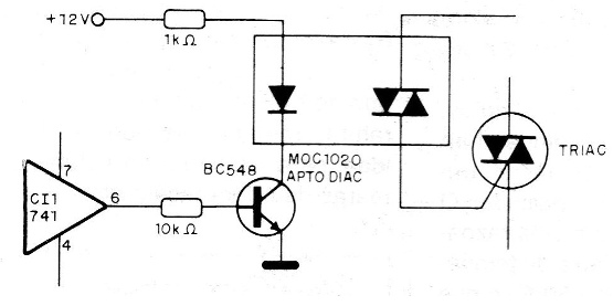 Figura 9 – Controlando um triac
