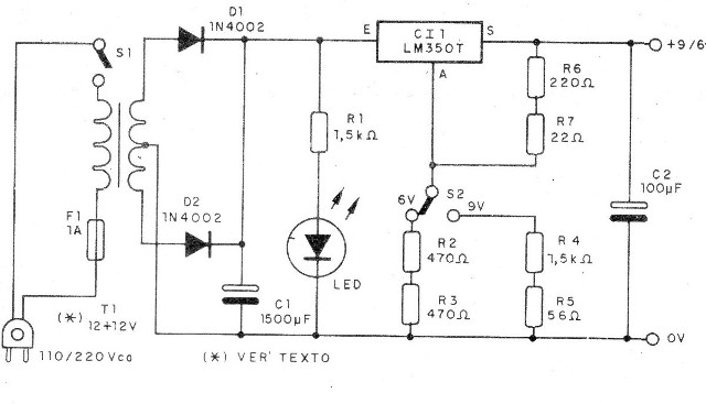 Figura 2 – Diagrama da fonte
