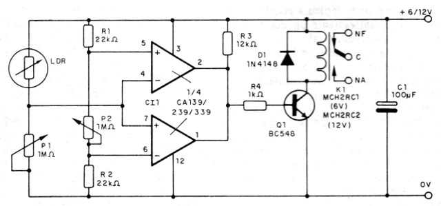 Figura 2 – Diagrama completo do aparelho
