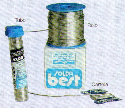 Figura 1 – Como a solda é fornecida
