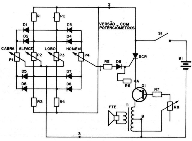 Figura 8 – Circuito com potenciômetros
