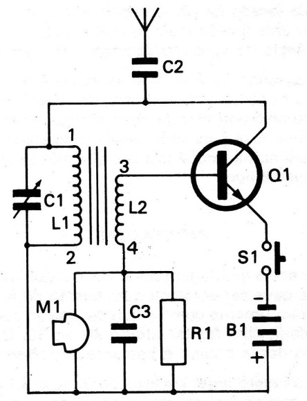    Figura 1 – Diagrama do aparelho
