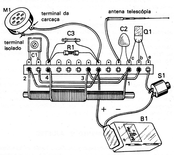    Figura 2 – Montagem em ponte de terminais
