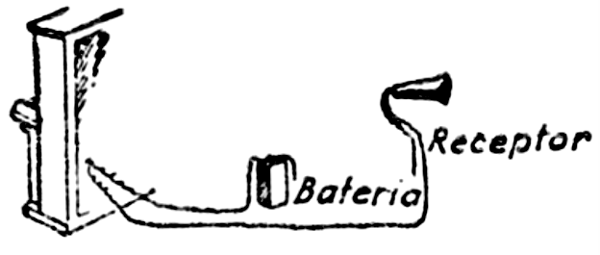 FIG. 3 - Cápsula microfônica aderida a um piano.
