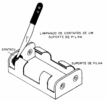 Limpando um suporte de pilhas
