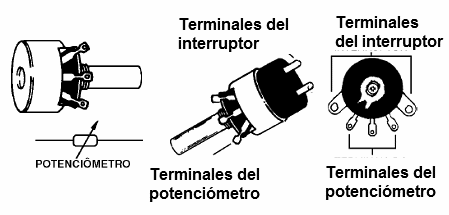 Tipos comuns de potenciômetros
