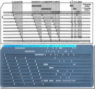 Figura 16 – Cartões Hollerith usados em computadores digitais antigos
