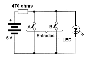  Figura 41- Função NOR com LED indicador
