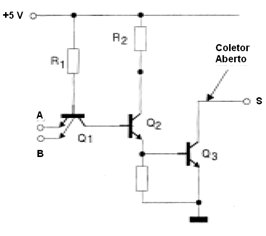   Figura 78 – Saída Open-Collector ou coletor aberto
