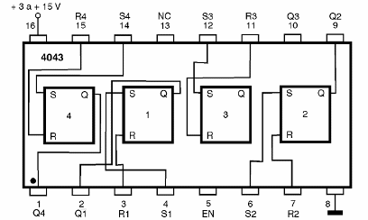 Figura 189 – 4043 – Quatro flip-flops R-S
