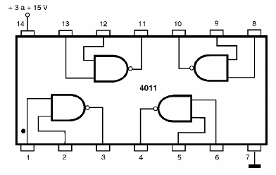 Figura 205 – 4011 – Quatro portas NAND de duas entradas
