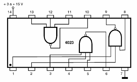 Figura 209 – Três portas NAND de três entradas
